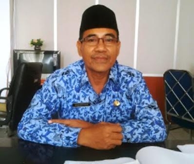 Duk