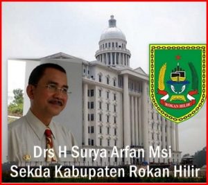 Pemerintahan Kabupaten Rokan Hili Berada Di Peringkat 11 , Belum Maksimalkan Dalam Kinerja