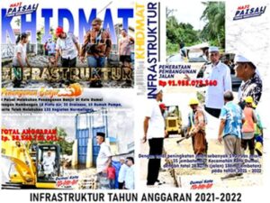 Di Bawah Kepemimpinan H.Paisal .SKM.,MARS., Pembangunan Bergerak Maju untuk Kota Dumai yang Lebih baik Dan Sejahtera