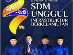 BUMD Pembangunan Dumai ( PERSERODA ) Mengucapkan Selamat Hari Jadi Kota Dumai Ke 27 Tahun