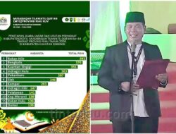 Dibalik Megahnya Islamic Center, Dumai peringkat Terakhir Di MTQ Ke XLIV Prov.Riau 2026